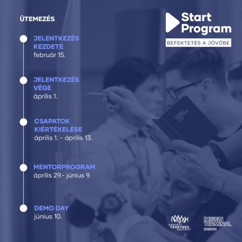 Start program, befektetés a jövőbe. Ütemterv